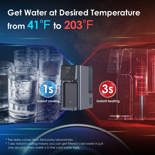 Dispensador de Água Quente e Fria por Osmose Inversa Waterdrop A1