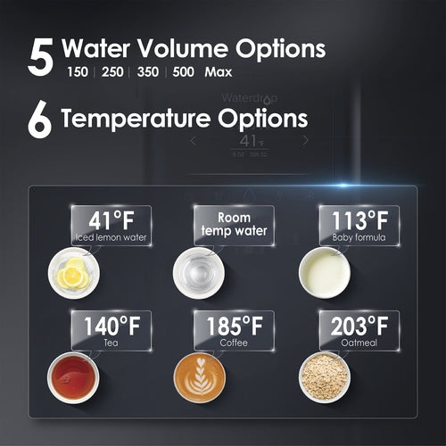 Dispensador de Água Quente e Fria por Osmose Inversa Waterdrop A1