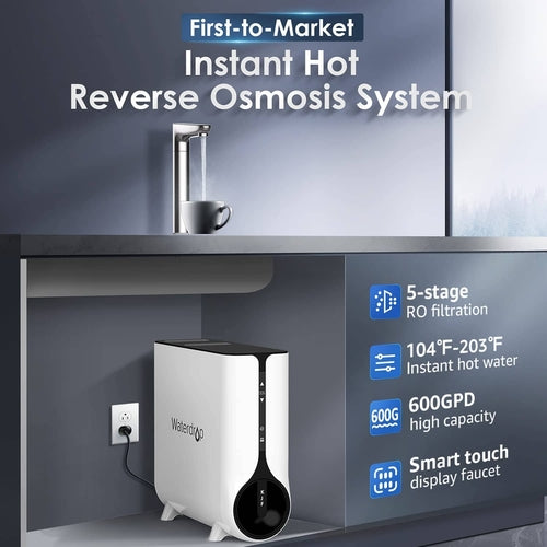 Sistema de Osmose Inversa Waterdrop K6 com Dispensador de Água Quente Instantânea