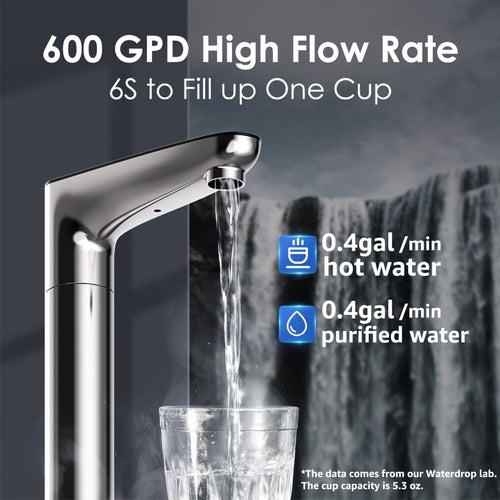 Sistema de Osmose Inversa Waterdrop K6 com Dispensador de Água Quente Instantânea