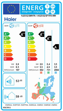 Ar Condicionado HAIER Flexis Plus WH 2,5kW Monosplit R32 — AS25S2SF1FA-WH
