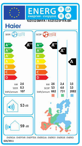 Ar Condicionado HAIER Flexis Plus 2,5kW Monosplit R32 — AS25S2SF1FA