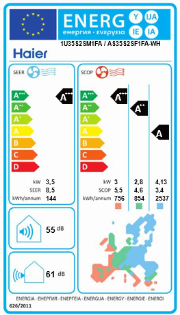 Ar Condicionado HAIER Flexis Plus WH 3,5kW Monosplit R32 — AS35S2SF1FA-WH