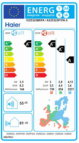 Ar Condicionado HAIER Flexis Plus 3,5kW Monosplit R32 — AS35S2SF1FA