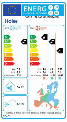 Ar Condicionado HAIER Flexis Plus WH 5,0kW Monosplit R32 — AS50S2SF1FA-WH