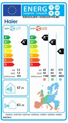 Ar Condicionado HAIER Flexis Plus BH 5,0kW Monosplit R32 — AS50S2SF1FA-BH