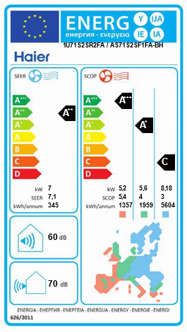 Ar Condicionado HAIER Flexis Plus BH 7,1kW Monosplit R32 — AS71S2SF1FA-BH