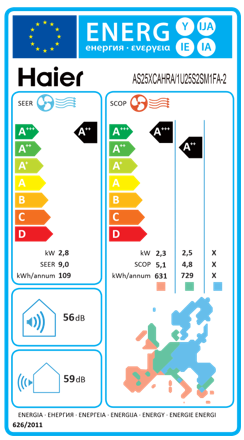 Ar Condicionado HAIER Expert Plus 2,5kW Monosplit R32 — AS25XCAHRA