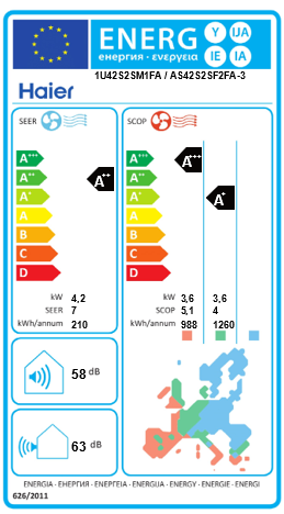 Ar Condicionado HAIER Flair Plus 4,2kW Monosplit R32 — AS42S2SFSFA-3