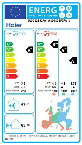 Ar Condicionado HAIER Flair Plus 5,0kW Monosplit R32 — AS50S2SF2FA-3