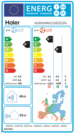 Ar Condicionado HAIER Expert Plus 5,0kW Monosplit R32 — AS50XCAHRA