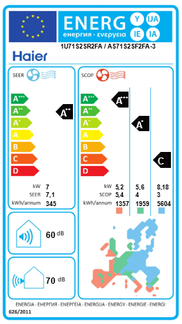 Ar Condicionado HAIER Flair Plus QUARTZO 10,5kW Monosplit R32 — AS5S2SF2FA-2