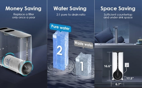Sistema de Osmose Inversa Waterdrop K6 com Dispensador de Água Quente Instantânea