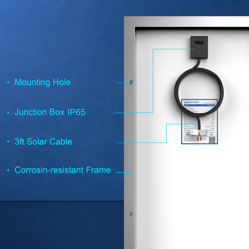 Painel Solar Monocristalino 30W 12V — Para Caravanas, Barcos e Sistemas Off-Grid