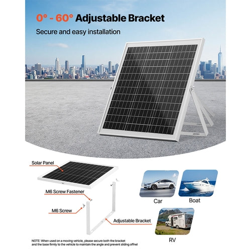 20W 12V Solar Panel Battery Charger, Solar Battery Trickle Charger