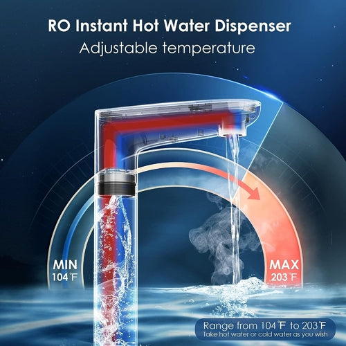 Sistema de Osmose Inversa Waterdrop K6 com Dispensador de Água Quente Instantânea